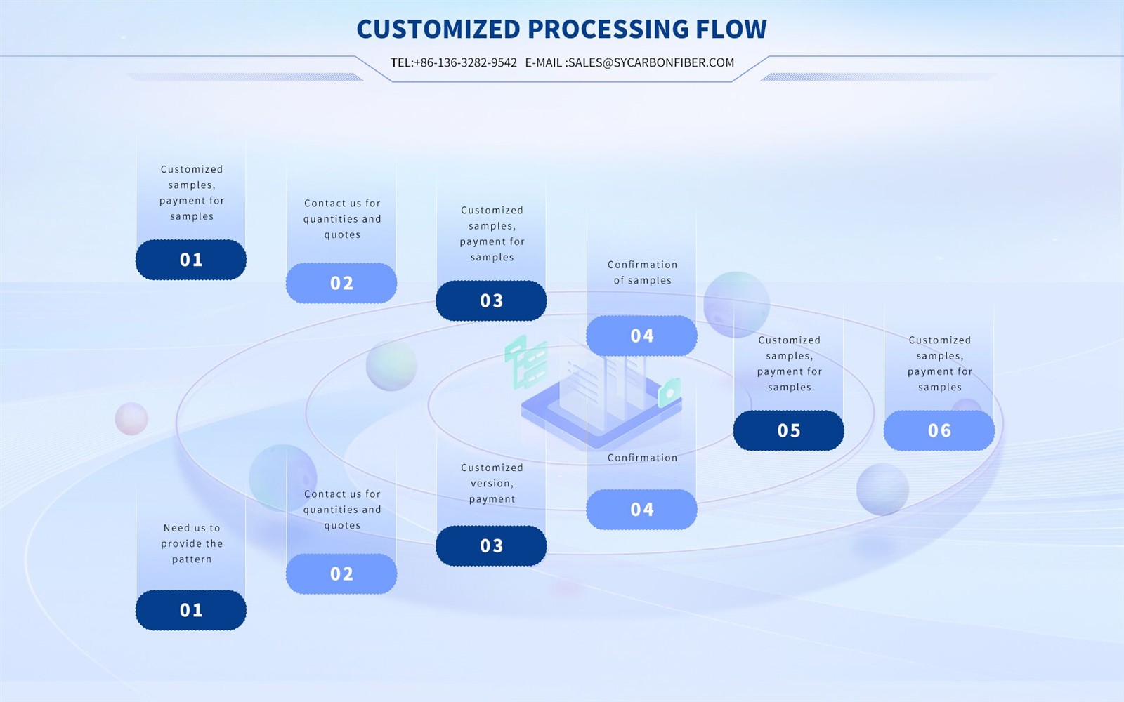 Durable carbon fiber drone frame manufacturers Durable carbon fiber drone frame manufacturers